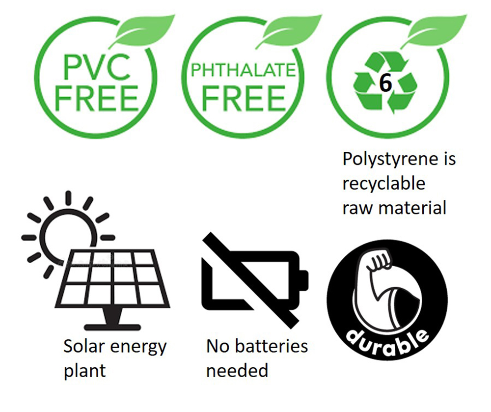 RF-020_Qualitaetsreflektoreen_so_umweltfreundlich_wie_moeglich